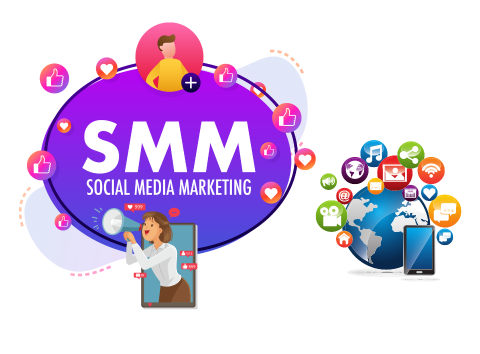 Social Media Marketing Services in Delhi/India